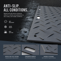 Tapis de protection paysagère en HDPE de qualité supérieure pour l'accès aux équipements d'entretien des arbres et des pelouses dans les zones résidentielles