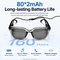 Lunettes Audio Intelligentes GM80 : Traduction IA, Appels Mains Libres, Stéréo HiFi, Contrôle Tactile, Idéales Sport, Conduite, Extérieur, IPX-4