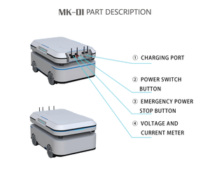 Độ chính xác cao mecanum bánh xe AGV Chassis | 200kg tải với tất cả các hướng Phong Trào & có thể giao diện - Product Image 6