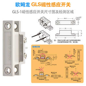   สวิตช์แม่เหล็ก GLS-1 พรอกซิมิตี้เซนเซอร์ สวิตช์ประตูนิรภัยแบบเหนี่ยวนำ IP11 วัสดุ ABS - Product Image 2