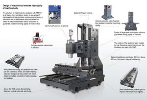Machine de fraisage verticale CNC Fanuc BT40 à broche unique haute précision MVL855, déplacement 850x550x550mm, 24 outils, sortie d'usine - Product Image 5