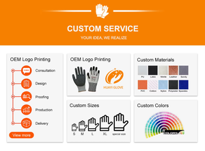 Guantes de Goma Anticorte de Grado 5, Antideslizantes y Resistentes al Desgaste, Protección Laboral para Manipulación de Maquinaria de Construcción - Product Image 6