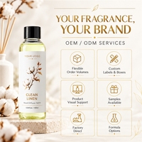 Flacon de parfum personnalisé, fragrance pure et luxueuse, longue durée, meilleur diffuseur à bâtonnets rechargeable pour la décoration intérieure, chambre, salle de bain, toilettes