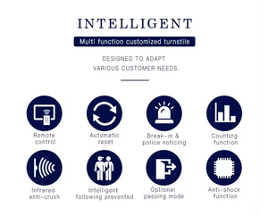 Tourniquet personnalisable Mingxu, portillon automatique à battants avec carte intelligente et empreinte digitale pour le contrôle d'accès dans les usines et les terrains - Product Image 4