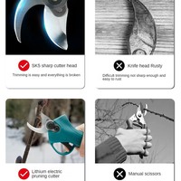 2pcs Set Peralatan Kebun Gunting Pangkas Pohon Tanpa Kabel Isi Ulang Gergaji Rantai Listrik Portabel Kombinasi Kit Kotak Keras OEM