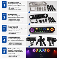 Lampu Panggung LED Moving Head RGBW 150W 5-in-1 Wash Beam Strobe DMX512 Art-Net Pengubah Warna untuk Pesta DJ Disko