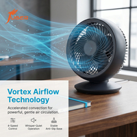 Mini ventilateur de table silencieux avec oscillation gauche-droite à 90 degrés, petit ventilateur de bureau rechargeable, ventilateur personnel portable pour chambre à coucher