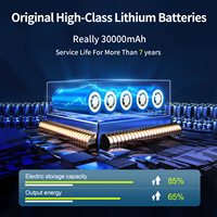 Lampadaire Solaire LED Tout-en-un Super Lumineux IP65 Grande Taille 1000W avec Capteurs de Mouvement et Télécommande, Batterie LiFePO4 pour Route