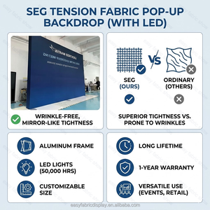 Afficheur pop-up en tissu avec logo personnalisé, idéal pour la <span class=keywords><strong>promotion</strong></span> de la marque - Product Image 3