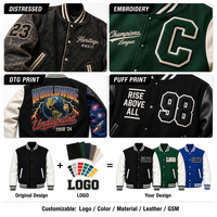 Blouson universitaire vintage personnalisé en mélange de laine épaisse pour homme, col rabattu, broderie chenille, patch, blouson bomber Letterman OEM