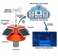 Boya de Calidad de Agua para Embalses No Tripulada con Sonda Óptica de Turbidez y Medidor de Sólidos Suspendidos Equipada con Panel Solar de 60W