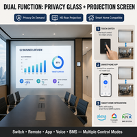 Garantie 5 ans, vitres intelligentes PDLC à protection de la vie privée commutables de 5 mm pour banque, supermarché