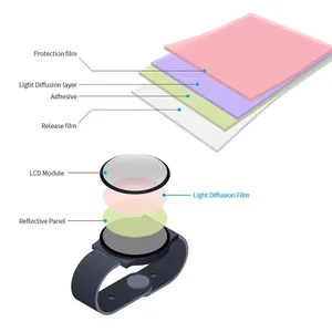 <span class=keywords><strong>Film</strong></span> Optique Réfléchissant PET Blanc Mat et Blanc Sable 0,3 mm d'épaisseur pour Boîte à Lumière et Rétroéclairage d'Affichage LGT300R8E pour Éclairage LED - Product Image 5