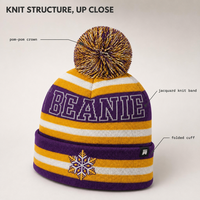 Vente en gros de bonnets personnalisés avec votre propre logo brodé, bonnet en acrylique 100%, bonnet tricoté tendance, bonnet d'hiver personnalisé avec pompon