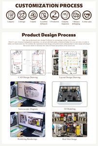 ออกแบบร้านค้า แฟชั่นบูติก ร้านรองเท้า ออกแบบตกแต่งภายในร้าน <span class=keywords><strong>ตู้</strong></span>โชว์กระเป๋าถือ <span class=keywords><strong>ตู้</strong></span>โชว์สินค้า - Product Image 6