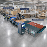 Machine de fraisage CNC de précision pour meubles avec alimentation et déchargement automatiques, système Syntec, ATC et table de travail personnalisable