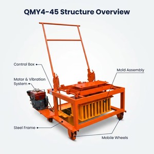 Máquina Automática para Fabricar Bloques de Hormigón QMY4-45, Máquina Móvil para Fabricar Ladrillos Huecos de Hormigón, Gran Éxito de Ventas en Kenia, Alto Rendimiento, Produce hasta 3840 Ladrillos - Product Image 5