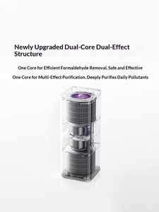 Purificateur d'air Xiao mi 6 Pro AC-M38-SC, contrôlé par application intelligente, haut CADR 1461m/h, faible bruit 32-68dB - Product Image 2