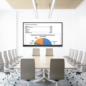 110 inch giảng dạy tất cả trong một bảng trắng điện tử thông minh Bảng Đen hội nghị máy tính bảng cảm ứng đa phương tiện màn hình lớn - Product Image 4