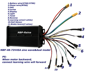 AU/Anh Cổ Phiếu MTX Vành 27.5 "29" 52V2000W 45A Sine Wave Điều Khiển Sw900 Màu Điện Xe Đạp Xe Đạp Ebike <span class=keywords><strong>Hub</strong></span> Động Cơ Chuyển Đổi Kit - Product Image 3