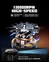 Souffleur d'air comprimé 130000RPM réglable, mini souffleur portatif sans fil, ventilateur portable 8000mAh pour voiture, PC, utilisation en extérieur (Noir II)