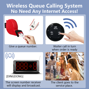 หมายเลขรอระบบหมายเลขเครื่องจ่ายคิวระบบโทรออกด้วยหมายเลขเครื่องที่แสดงสองปุ่มและสองปุ่ม - Product Image 2