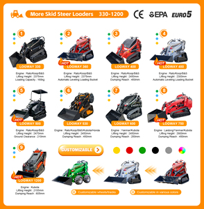 Miễn phí vận chuyển CE Skid chỉ đạo Bộ nạp DIESEL xăng theo dõi mini kết thúc trước Skid chỉ đạo Bộ nạp với file đính kèm - Product Image 4