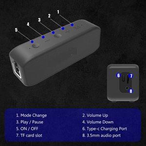 Mới Nhất Nhà Máy Tùy Chỉnh Không Dây Ngoài Trời Loa Ipx7 20W TWS Bt 5.0 Hifi Bass Chống-Mùa Thu Bụi-poof Loa - Product Image 6