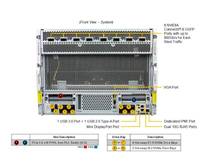 Système GPU Super DP Intel 8U avec serveur IA SuperServer HGX 8-GPU SYS-822GS-NB3RT