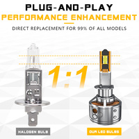 Ampoule de phare de voiture LED H1 Kaidengzhe nouvelle génération 24V 200W avec température de couleur 6500K et tubes en cuivre, ajustement universel