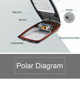 Yaolong-farola LED IP66 IK 09 de 30W, 50W, 100W, 120W, 150W, 200W - Product Image 5