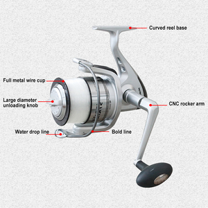 รอกตกปลาแบบสั่งทำพิเศษ รุ่น Sliver Surf Reels <span class=keywords><strong>3BB</strong></span> น้ำหนักเบา อัตราทด 4.<span class=keywords><strong>1</strong></span>:<span class=keywords><strong>1</strong></span> สำหรับตกปลาทะเล - Product Image 5