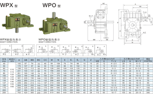 WPA <span class=keywords><strong>135</strong></span> Worm hộp số dọc Worm Gear tốc độ giảm tốc động cơ điện với Worm Drive giảm hộp số - Product Image 4