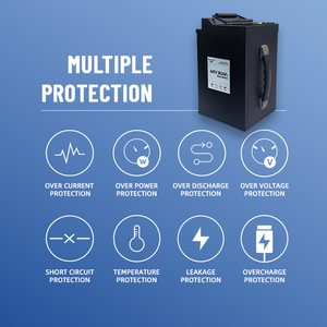 ชุดแบตเตอรี่ 60V 30A สำหรับจักรยานไฟฟ้าและมอเตอร์ไซค์ไฟฟ้า - Product Image 4