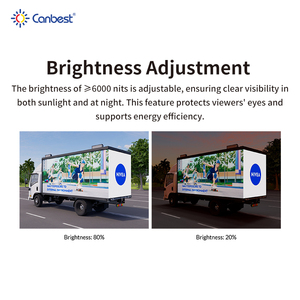 Canbest ngoài trời hộp xe tải <span class=keywords><strong>LED</strong></span> hiển thị đầy đủ màu sắc không thấm nước Di động biển quảng cáo <span class=keywords><strong>LED</strong></span> panel màn hình Van 3 side quảng cáo <span class=keywords><strong>LED</strong></span> hiển thị - Product Image 3