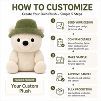 Ours en peluche blanc personnalisé, directement de l'usine, en coton PP, tissu super doux, pour anniversaire, anti-stress, OEM/ODM pour marques en marque blanche