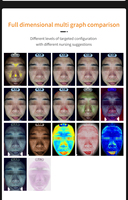 Miroir Magique Intelligent A6 AI MAX HD |   Analyseur de peau de bureau WiFi avec écran tactile 15,6 pouces - Analyse professionnelle du visage pour les soins de beauté