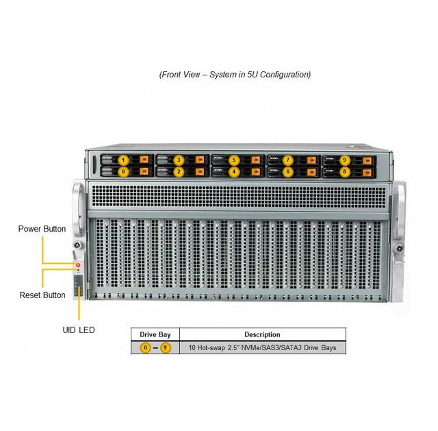 High Density AS-4124GQ-TNMI Server High Quality AI Training Cloud Computing Server Dual Socket SP3 CPU Server