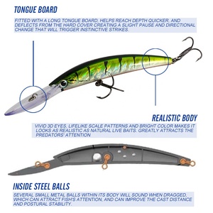 เหยื่อปลอม<span class=keywords><strong>น้ำ</strong></span>เค็ม FJORD Wholesale Minnow ขนาด 130 มม. <span class=keywords><strong>น้ำ</strong></span>หนัก 24 กรัม เหยื่อผิวน้ำ เหยื่อลาก - Product Image 3