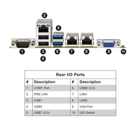 Carte mère de serveur Micro-ATX MBD-X11SSM-F avec un seul processeur Intel C236 LGA-1151 (Socket H4), prise en charge DDR4