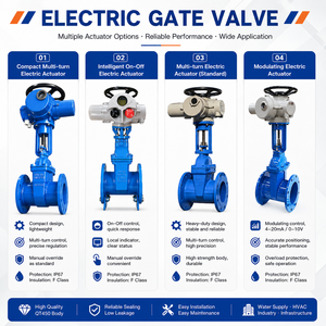 Vanne à opercule motorisée à siège souple EPDM, tige en acier inoxydable, tige montante, DN100 PN10 PN16, fonte ductile, actionneur électrique IP65 - Product Image 2