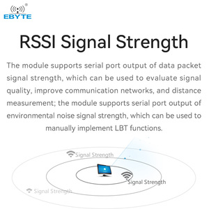 EBYTE E70-900T14S GFSK Modulation TTL Level Output 14dBm 868MHz 915MHz CC1310 <b>RF</b> Chip UART <b>Wireless</b> Serial Port <b>Module</b> - Product Image 4
