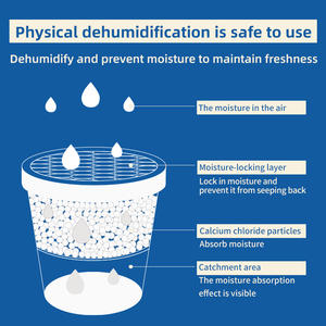Boîte déshumidificatrice au chlorure <span class=keywords><strong>de</strong></span> calcium, absorbeur d'<span class=keywords><strong>humidité</strong></span> jetable pour la cuisine, la <span class=keywords><strong>salle</strong></span> <span class=keywords><strong>de</strong></span> <span class=keywords><strong>bain</strong></span>, le contrôle <span class=keywords><strong>de</strong></span> l'<span class=keywords><strong>humidité</strong></span> intérieure, service OEM - Product Image 3