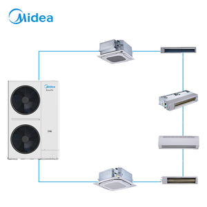 Midea V8 EasyFit Series 25kW Inversor de CA comercial Full DC Calefacción Refrigeración Eléctrica Hogar <span class=keywords><strong>Mejor</strong></span> compra <span class=keywords><strong>Aire</strong></span> <span class=keywords><strong>acondicionado</strong></span> <span class=keywords><strong>Precio</strong></span> - Product Image 3