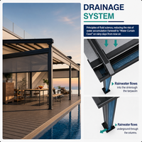 Auvent rétractable motorisé moderne d'extérieur avec éclairage LED blanc, structure en PVC et aluminium, toit en tissu pour patio, pergola nature