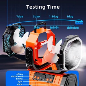 Ventilador Portátil Recargable de 20000mAh con Luz LED y Gancho, Ventilador de Escritorio/Camping para Exteriores, para Tiendas de Campaña y Viajes en Auto - Product Image 5