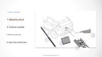 Kit d'ouverture électrique de hayon de voiture pour SUV, berlines et voitures avec capteurs de sécurité intelligents d'ouverture/fermeture automatique
