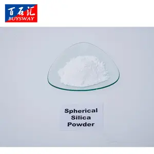 High purity nano spherical silica powder for paint industry