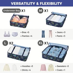 Travel Packing <b>Cubes</b> Storage Shoes Bag for Carry on Hand Luggage Travel Essentials Accessories - Product Image 5