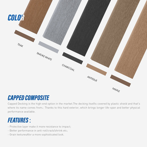 Vinyl Plastic Outdoor Privacy Tuin Hekwerk Wpc Co Extruderen Hekwerk Boards Witop Decor Vinyl Panelen Wpc Hek - Product Image 2